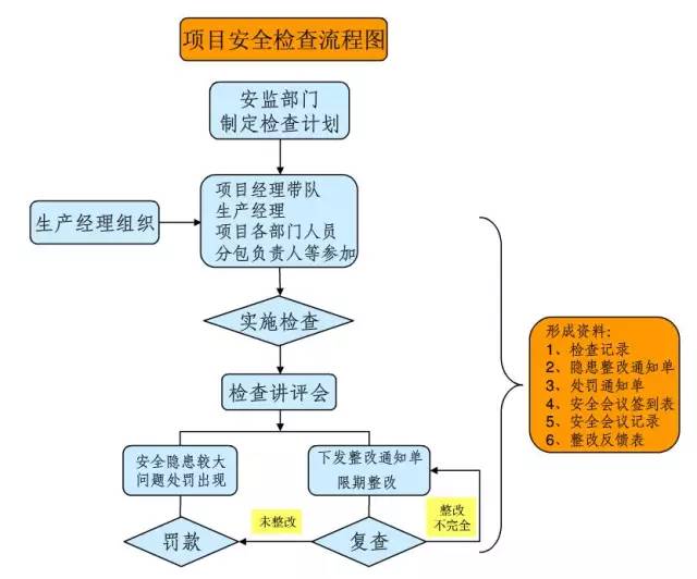bimer鍛造記——北京泛華國(guó)金工程咨詢_應(yīng)用