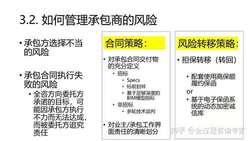 全過(guò)程工程咨詢項(xiàng)目風(fēng)險(xiǎn)識(shí)別及應(yīng)對(duì)方案