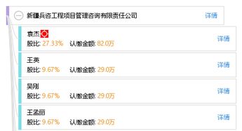 新疆兵咨工程項(xiàng)目管理咨詢有限責(zé)任公司