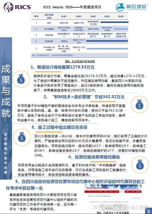 全過(guò)程工程咨詢案例 四川大劇院項(xiàng)目